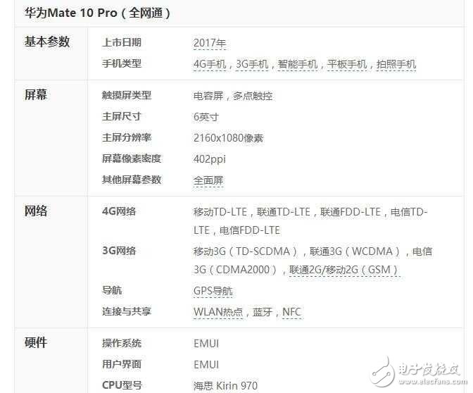 華為Mate10什么時(shí)候上市？最新消息：iPhone8還沒熱起來，華為Mate10即將發(fā)布價(jià)格5499元起