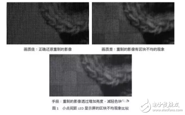 小點(diǎn)間距LED顯示屏的優(yōu)點(diǎn)及其常見問題的圖解