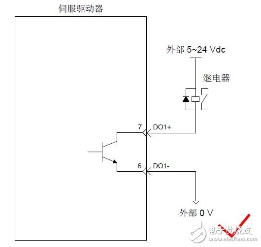 IS620P伺服驅(qū)動器的綜合用戶手冊