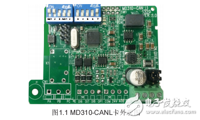 MD310-CANL通訊擴(kuò)展卡說(shuō)明書(shū)