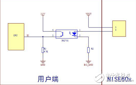 NISE-601G用戶手冊(cè)