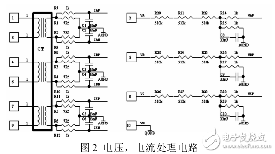 基于STM32多路電量檢測系統(tǒng)設(shè)計(jì)