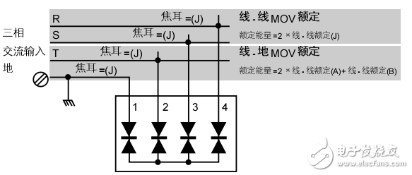 1336plus二代變頻器用戶(hù)手冊(cè)