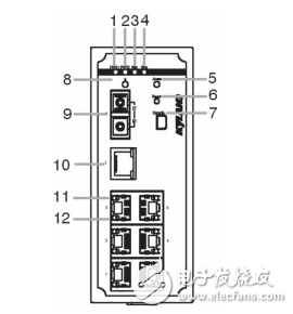 KIEN7009工業(yè)以太網交換機硬件安裝手冊