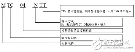 MTC-04-NTT溫控器用戶手冊(cè)
