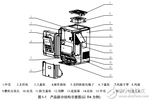 MV600L系列起升專(zhuān)用變頻器用戶(hù)手冊(cè)