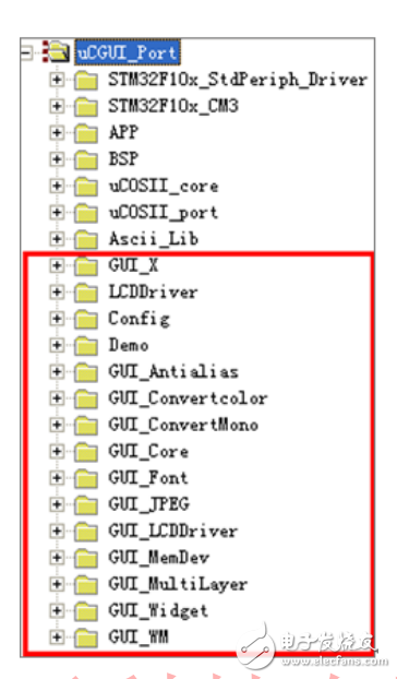 盤古STM32F103開發(fā)板移植uCGUI教程
