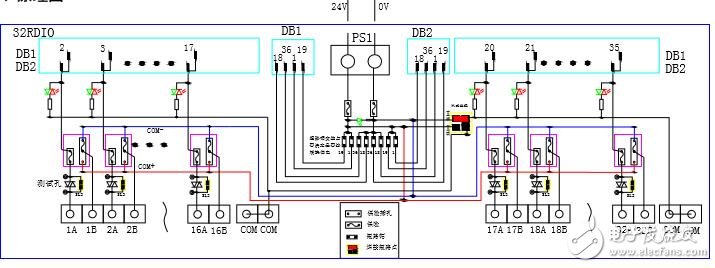 基于TPR冗余型機柜布線技術(shù)規(guī)格書