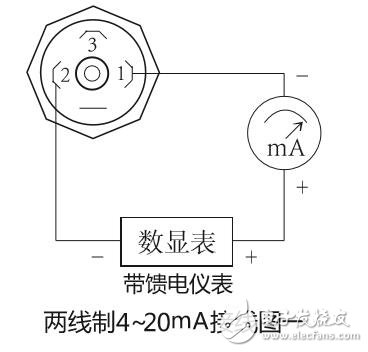 基于ZYK10壓力變送器功能及結(jié)構(gòu)