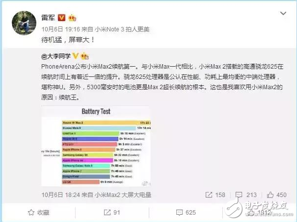 小米max2“待機(jī)猛，屏幕大”帶你游戲超神何須三天三夜？
