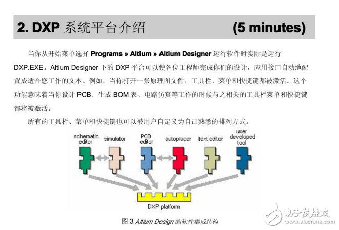 altlum deslgner day1學(xué)習(xí)資料