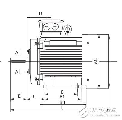 低壓系列電機(jī)參數(shù)型號表