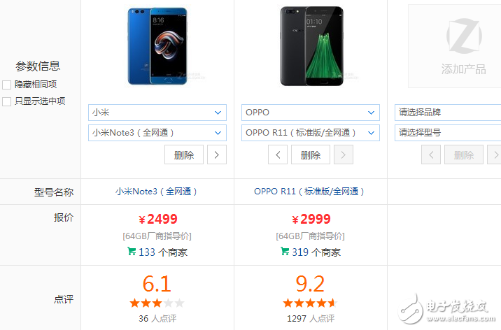 OPPOR11和小米Note3哪個(gè)值得買？