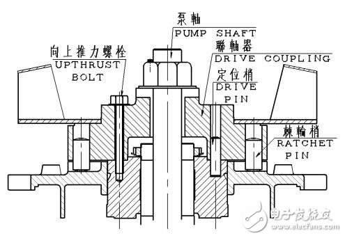 感應電動機安裝及運轉(zhuǎn)維護
