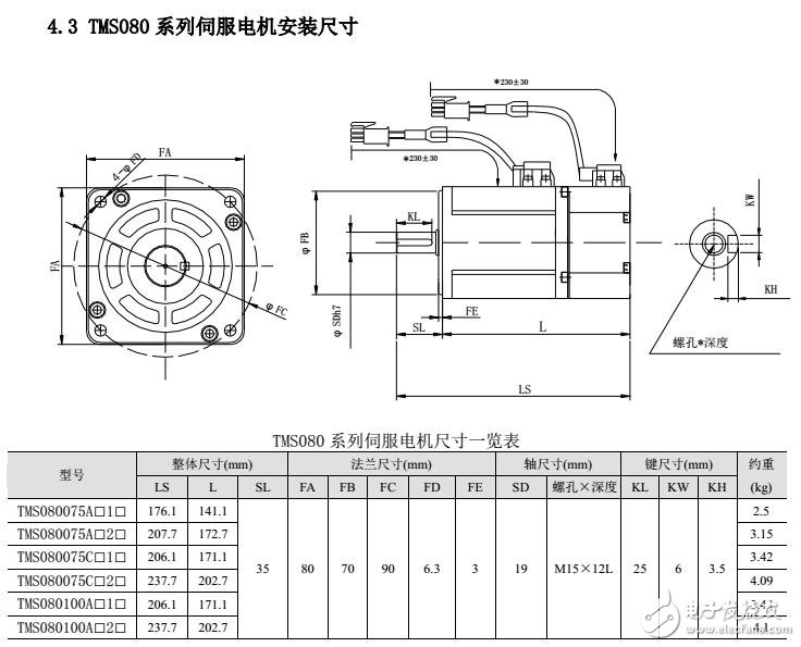 基于TMS伺服電機(jī)接線及安裝