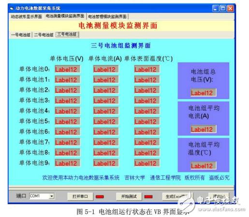 基于MATLAB/Simulink的動力電池系統(tǒng)數(shù)據(jù)采集系統(tǒng)的設計與實現(xiàn)