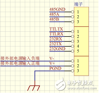 騰控TG161可編程協(xié)議網(wǎng)關產品手冊
