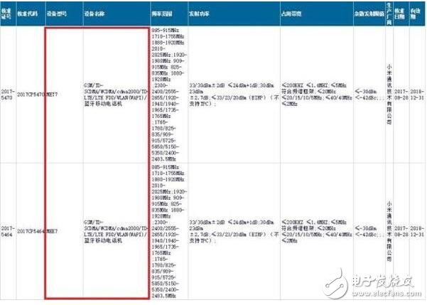 紅米5、紅米5Plus即將發(fā)布，全面屏進(jìn)入千元時(shí)代你最期待誰(shuí)？