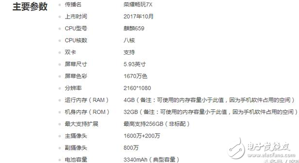 千元全面屏性價比王者之爭！紅米note5快來吧，別讓華為榮耀暢玩7x搶了你的風頭