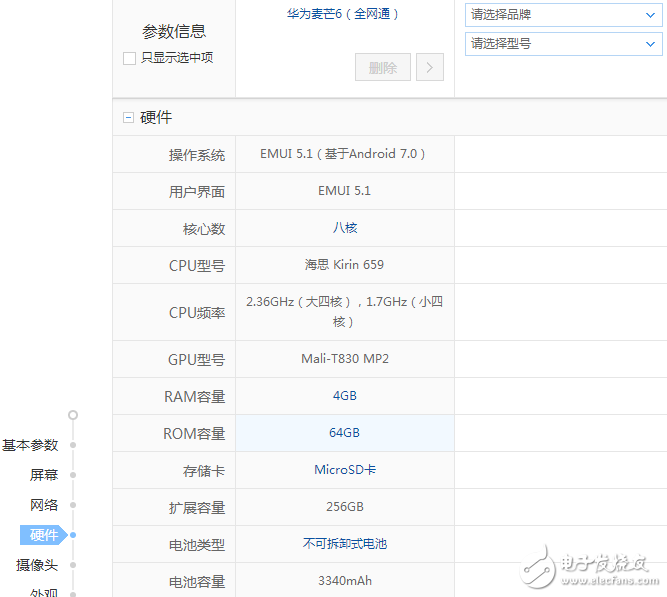 華為麥芒6價格是多少？麥芒6參數(shù)配置