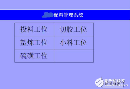 紫金橋軟件在物料質(zhì)量追溯生產(chǎn)監(jiān)控中的應用