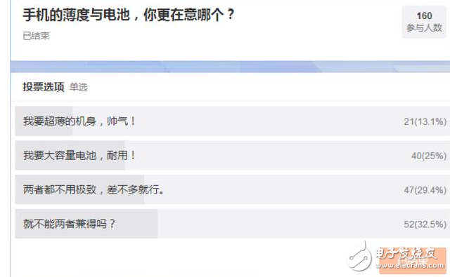 iPhone8還未使用就電池鼓包爆裂，真正原因竟然是它！
