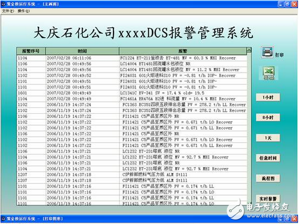 紫金橋監(jiān)控組態(tài)軟件實(shí)現(xiàn)DCS報(bào)警系統(tǒng)管理