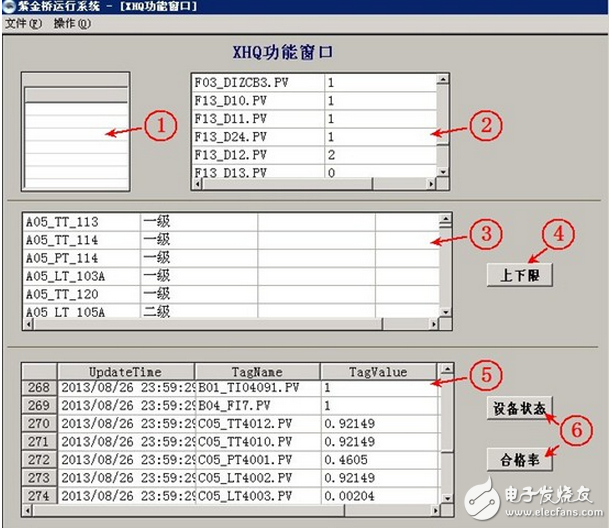 紫金橋通過函數(shù)寫入數(shù)據(jù)到關系數(shù)據(jù)庫典型案例