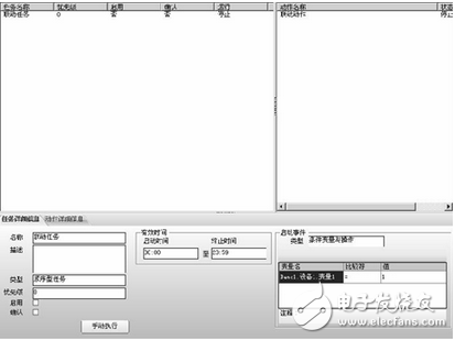 智能建筑IBMS系統(tǒng)OEM組件初探