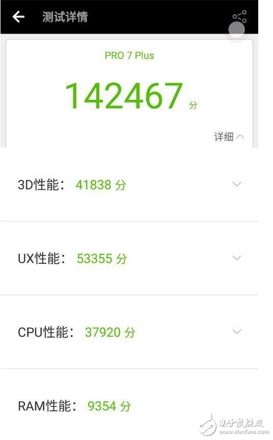 魅族pro7標準版跑分是多少？魅族pro7標準版打游戲怎么樣？