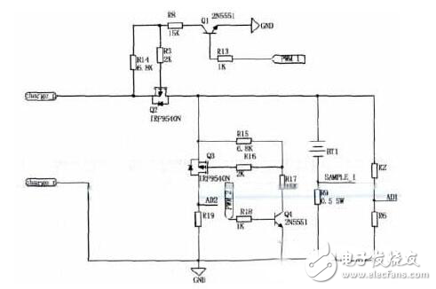 開關(guān)電源電路的設(shè)計(jì)