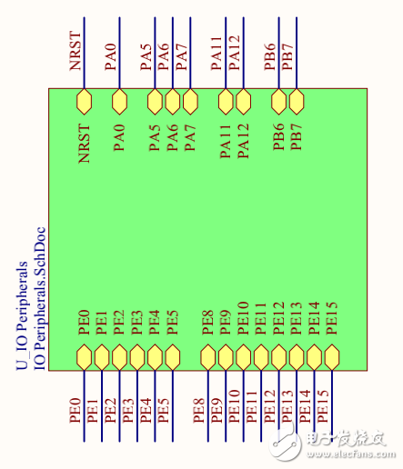 STM32F3 DISCOVER 開發(fā)板原理圖