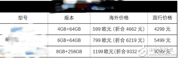華為mate10明天發(fā)布:線(xiàn)下開(kāi)始宣傳,頂配版價(jià)格曝光比肩iPhoneX