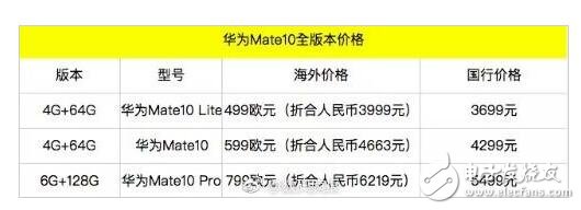華為Mate10今日發(fā)布，四大看點匯總發(fā)布會視頻直播地址奉上