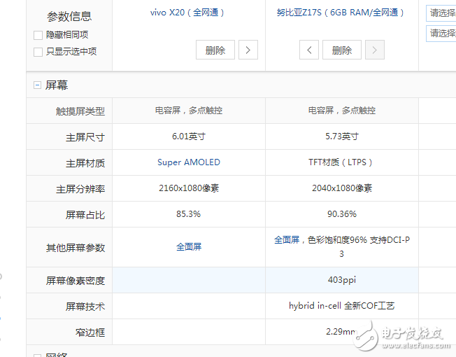 努比亞z17s和vivox20對(duì)比評(píng)測:國產(chǎn)全面屏手機(jī)的較量該選誰?