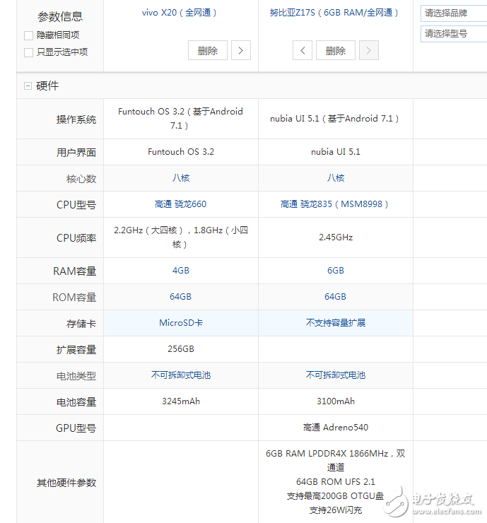努比亞z17s和vivox20對(duì)比評(píng)測:國產(chǎn)全面屏手機(jī)的較量該選誰?