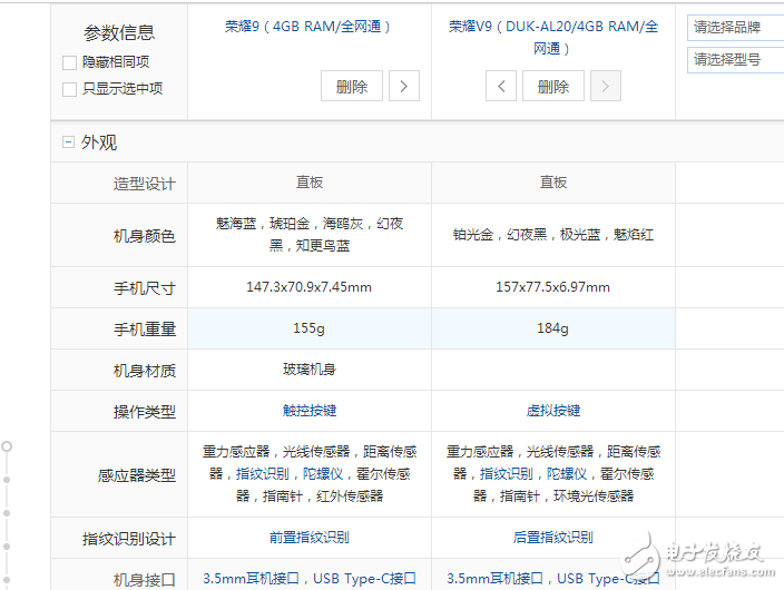 榮耀9與榮耀v9對(duì)比評(píng)測(cè)哪個(gè)好?