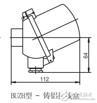 基于熱電阻應用在食品和制藥行業(yè)設計