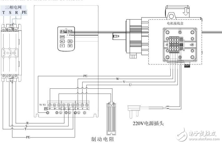 HMI電氣連接圖及調試步驟