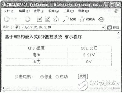 嵌入式DSP測控系統(tǒng)設(shè)計(jì)方案詳解