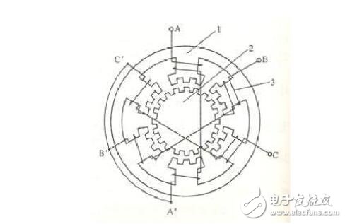 uln2003驅(qū)動步進(jìn)電機(jī)原理，uln2003驅(qū)動步進(jìn)電機(jī)程序