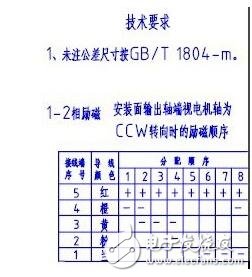 ULN2003如何驅(qū)動(dòng)5V步進(jìn)電機(jī)