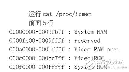 Linux內(nèi)核閱讀心得體會(huì)