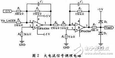 基于DSP和CPLD的低壓斷路器智能控制系統(tǒng)的設計方案