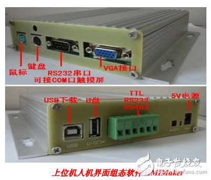 無風(fēng)扇嵌入式工控機（嵌入式工控主板）與可編程人機界面組態(tài)軟件