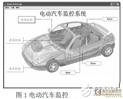 基于TMS320TCI6612/14的小型蜂窩基站實現(xiàn)高性能設計解析