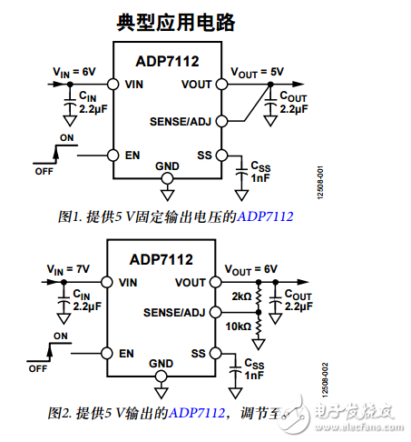 ADP7112中文資料數據手冊PDF免費下載(低噪聲CMOS LDO線性穩(wěn)壓器)