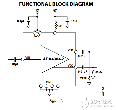 ADA4303-2原文資料數(shù)據(jù)手冊PDF免費下載(兩路輸出有源分路器)