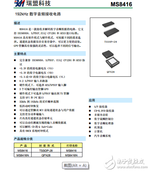 MS8416規(guī)格書(shū)