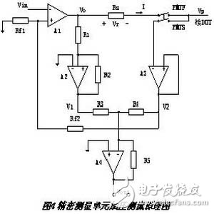 數(shù)字型的集成電路測試研究